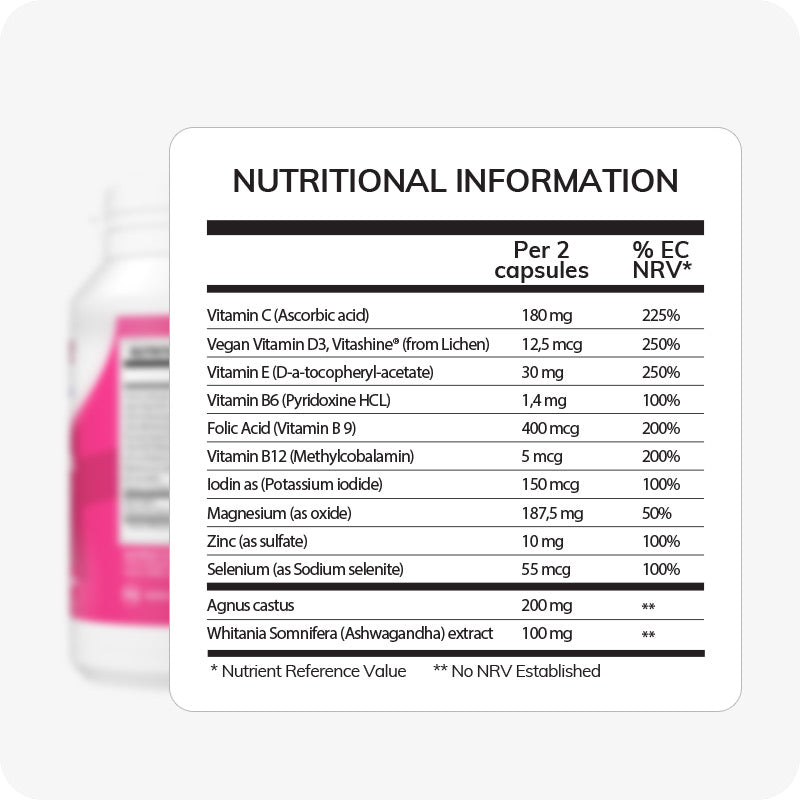 Close-up of nutritional information table for Conceive Plus Birth Control Detox, showing key ingredients per 2 capsules, including Vitamin C, D3, E, B6, B9 (Folic Acid), B12, Iodine, Magnesium, Zinc, Selenium, Agnus castus, and Ashwagandha extract, with %EC NRV values listed.