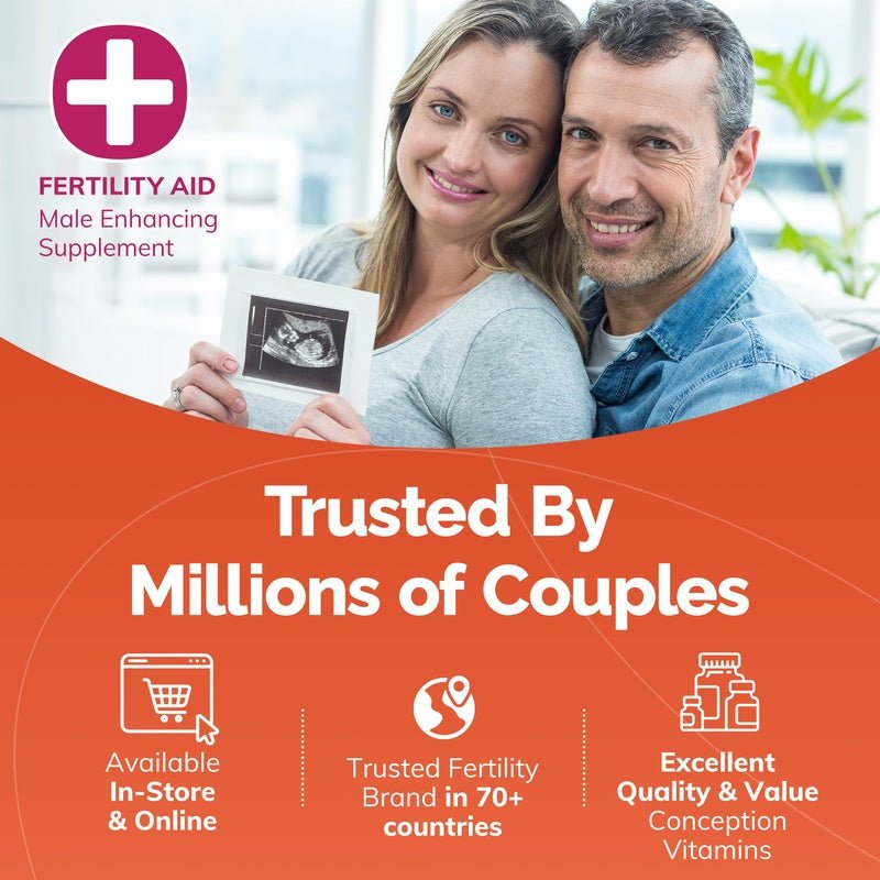 Motility Support - Conceive Plus® Europe
