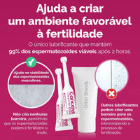 Promotional graphic in Portuguese for a fertility-friendly lubricant. The image features three white and pink tubes of the product Conceive+ on a magenta background, with text highlighting its ability to keep 99% of sperm alive after 2 hours, accompanied by circular diagrams showing sperm movement.